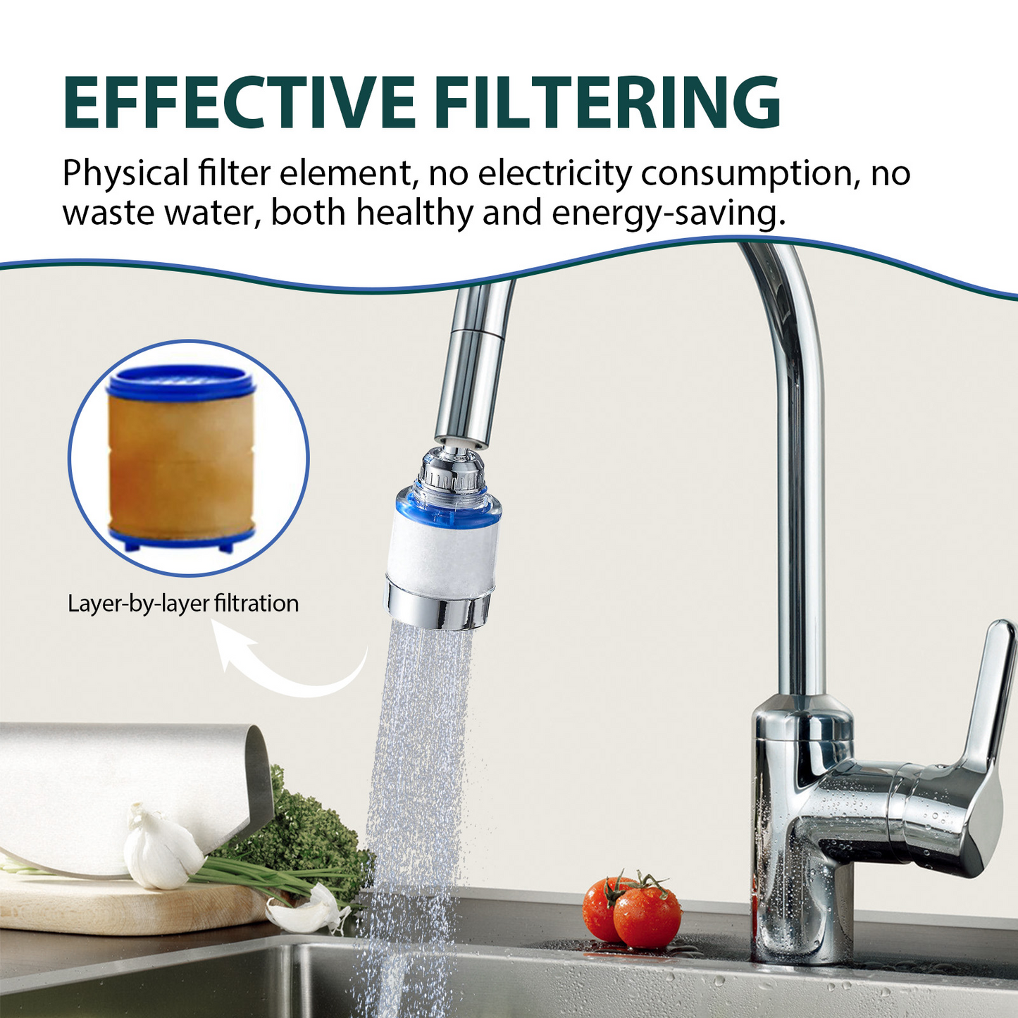 360-Degree Rotating Faucet Water Purifier Filter for Kitchen, Bathroom, and Sink, Removes Heavy Metals and Hard Water